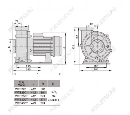Насос Aquaviva LX WTB400T (380В, 80м³/ч, 5.5лс)