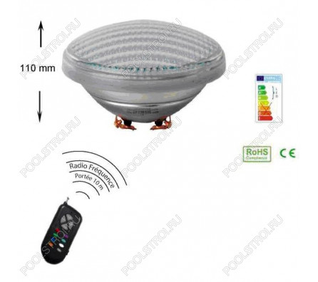 Пульт управления AquaViva к LED PAR56 (GAS)